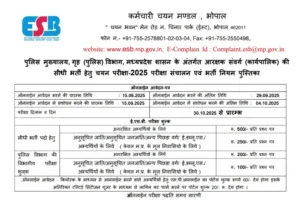 MP Police Constable Recruitment 2025