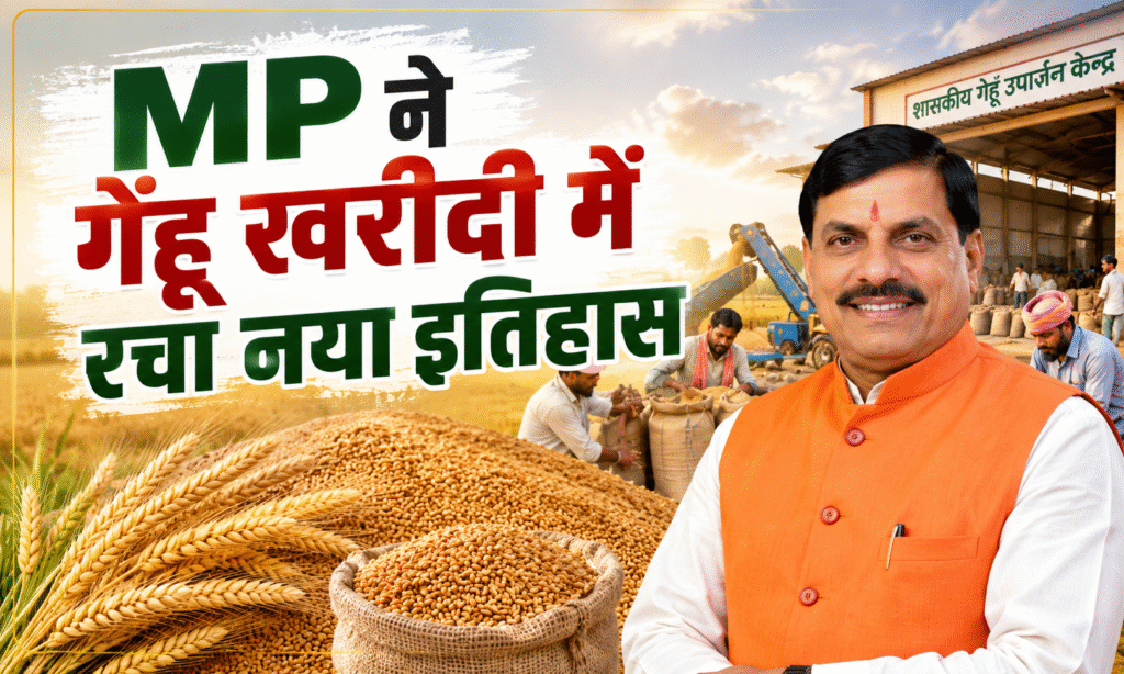 MP Wheat Procurement