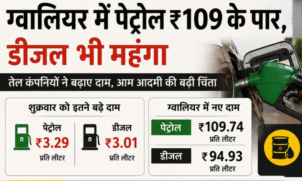 Gwalior Petrol Price